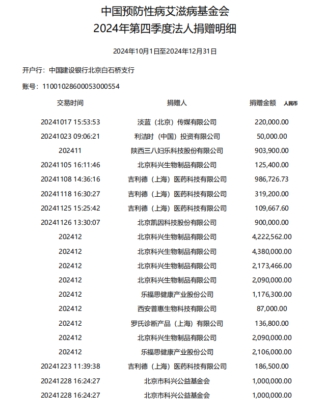 法人捐赠.png